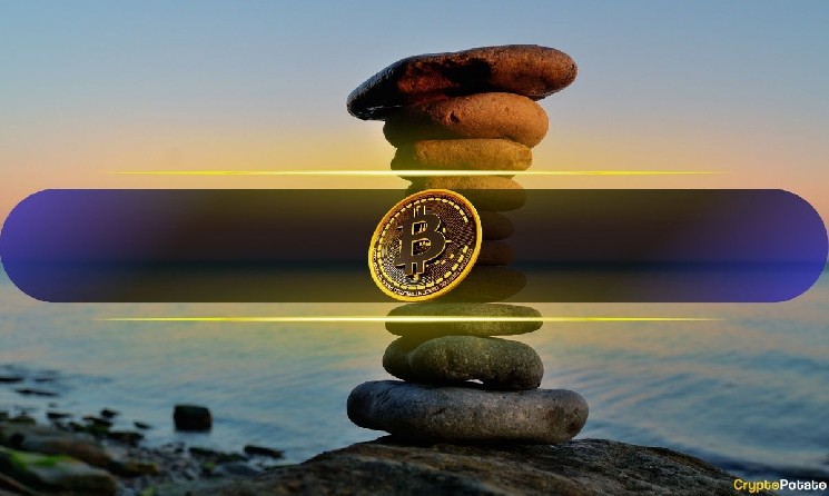 Is Bitcoin’s $85K Consolidation the Calm Before the Storm Amid Rising Middle East Tensions?