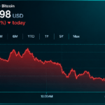 Bitcoin Price Falls Below $82K as $406M in Longs Get Liquidated