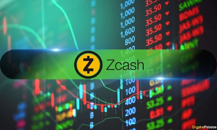 Zcash (ZEC) Rallied Hard This Year, But Is the Party Finally Over?